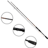 Wędka Mikado BIXLITE POWER JIGGER | 2.40m | 10-30g 