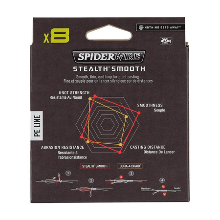 Plecionka Spiderwire Stealth® Smooth8 x8 0.23mm | biała