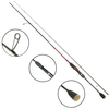 Wędka Robinson Scorpio Micro Spin 230cm | 2-9g