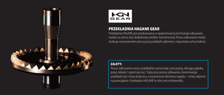 Kołowrotek Shimano Sahara FJ C2000 S