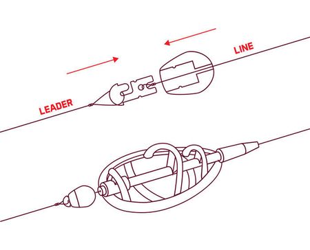 Łącznik do feedera Delphin Q-Method - rozmiar SS