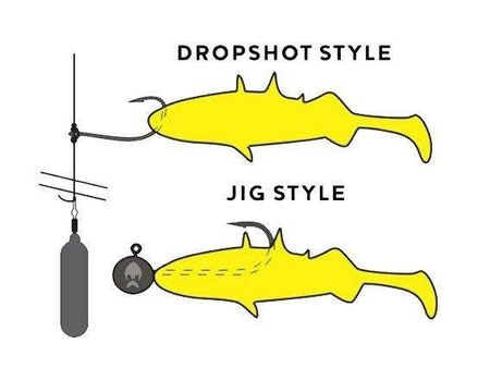 ..Guma Westin Stanley The Stickleback 7,5cm - Headlight