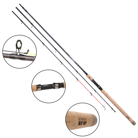 Wędka Mikado ULTRAVIOLET METHOD FEEDER 330cm 90g