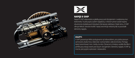 Kołowrotek Shimano Sahara FJ 4000