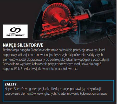 Kołowrotek Shimano Sahara FJ 4000