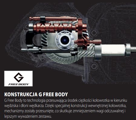 Kołowrotek Shimano Sahara FJ C2000 S