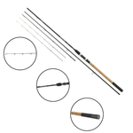 Wędka Daiwa Black Widow Carp Method Feeder 300cm | 80g